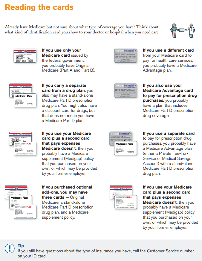 How To Identify Your Current Coverage